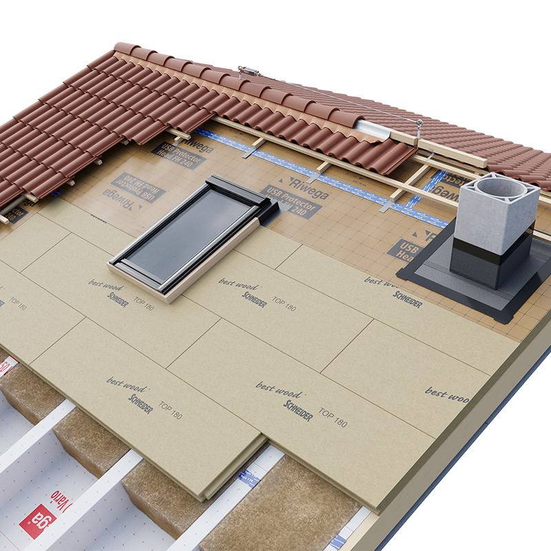 3therm_TOP 180_posa_web 3therm_TOP 180_posa_web